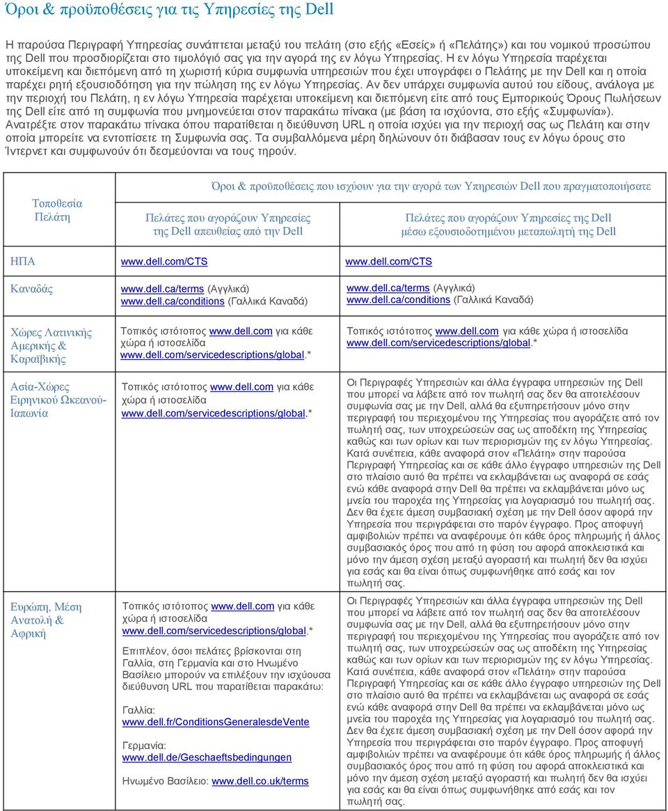 Η εν λόγω Υπηρεσία παρέχεται υποκείμενη και διεπόμενη από τη χωριστή κύρια συμφωνία υπηρεσιών που έχει υπογράφει ο Πελάτης με την Dell και η οποία παρέχει ρητή εξουσιοδότηση για την πώληση της εν