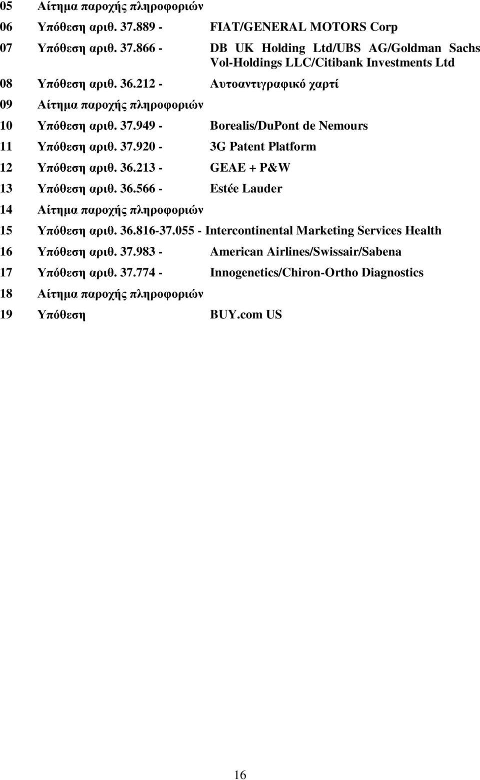 213 - GEAE + P&W 13 Υπόθεση αριθ. 36.566 - Estée Lauder 14 Αίτηµα παροχής πληροφοριών 15 Υπόθεση αριθ. 36.816-37.055 - Intercontinental Marketing Services Health 16 Υπόθεση αριθ.