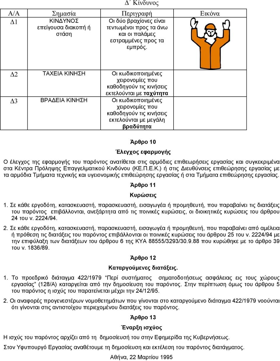 βραδύτητα Άρθρο 10 Έλεγχος εφαρµογής O έλεγχος της εφαρµογής του παρόντος ανατίθεται στις αρµόδιες επιθεωρήσεις εργασίας και συγκεκριµένα στα Kέ