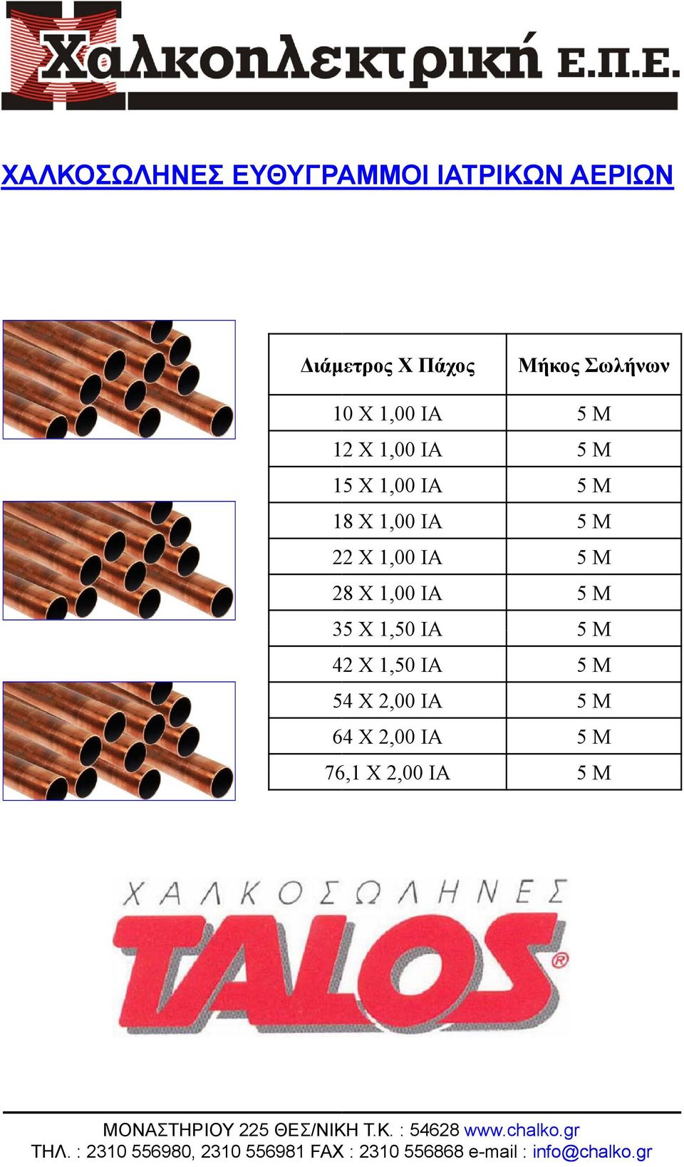 ΙΑ 5 Μ 22 Χ 1,00 ΙΑ 5 Μ 28 Χ 1,00 ΙΑ 5 Μ 3 5 Χ 150ΙΑ 1,50 5 Μ 42 Χ