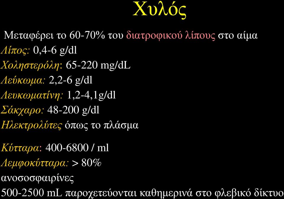 Σάκχαρο: 48-200 g/dl Ηλεκτρολύτες όπως το πλάσμα Κύτταρα: 400-6800 / ml