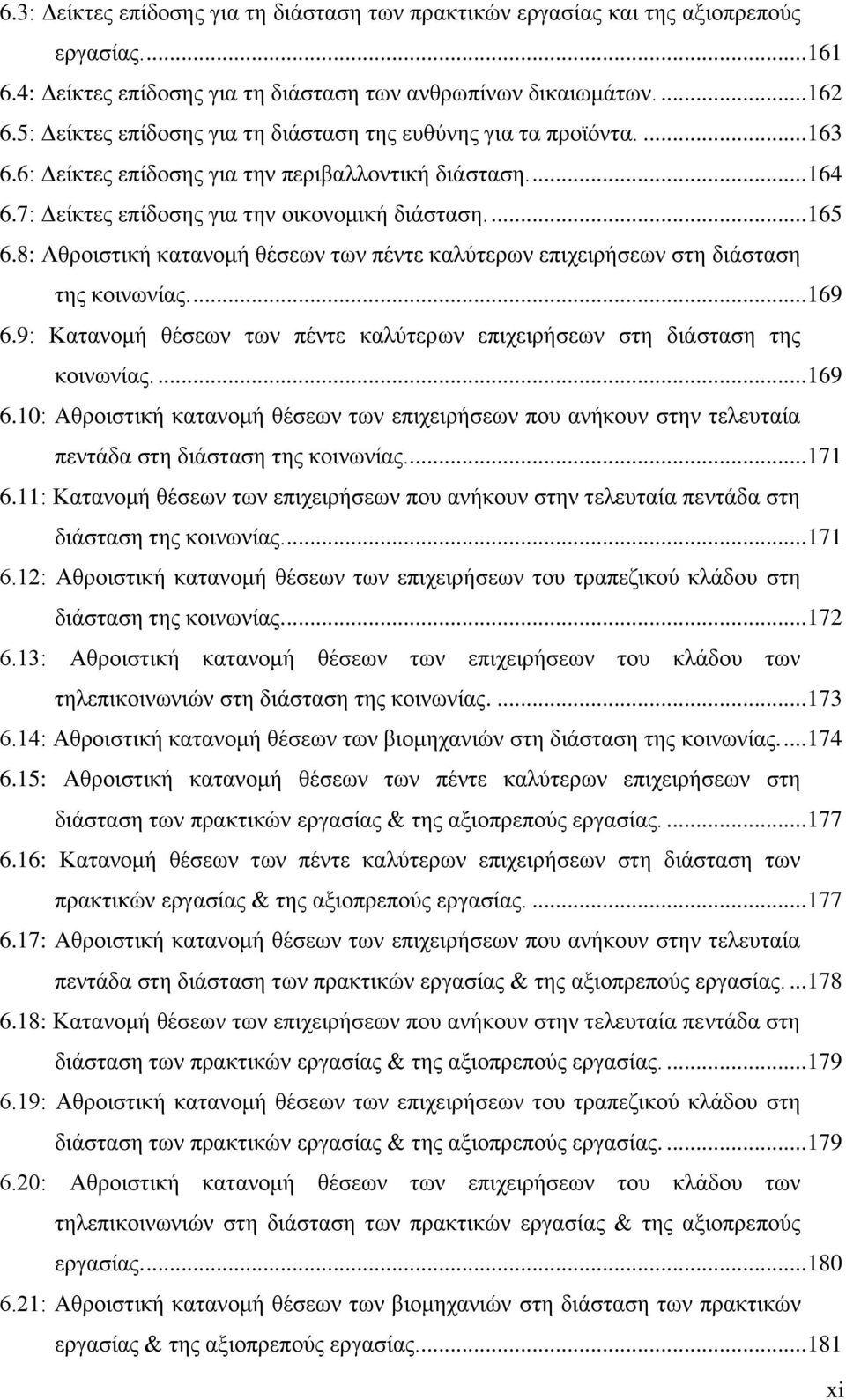 8: Αθροιστική κατανομή θέσεων των πέντε καλύτερων επιχειρήσεων στη διάσταση της κοινωνίας.... 169 6.