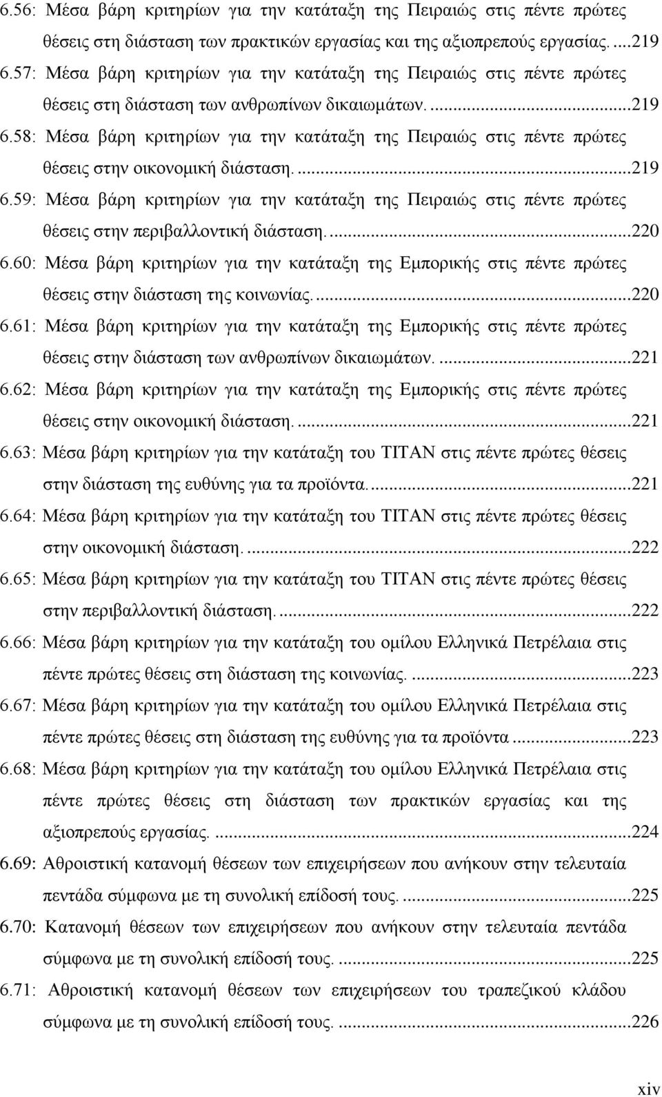 58: Μέσα βάρη κριτηρίων για την κατάταξη της Πειραιώς στις πέντε πρώτες θέσεις στην οικονομική διάσταση.... 219 6.