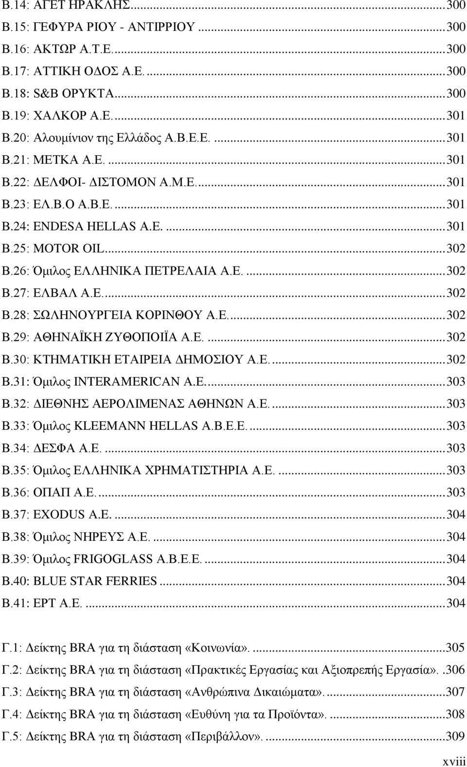 Ε.... 302 Β.28: ΣΩΛΗΝΟΥΡΓΕΙΑ ΚΟΡΙΝΘΟΥ Α.Ε.... 302 Β.29: ΑΘΗΝΑΪΚΗ ΖΥΘΟΠΟΙΪΑ Α.Ε.... 302 Β.30: ΚΤΗΜΑΤΙΚΗ ΕΤΑΙΡΕΙΑ ΔΗΜΟΣΙΟΥ Α.Ε.... 302 Β.31: Όμιλος INTERAMERICAN Α.Ε.... 303 Β.