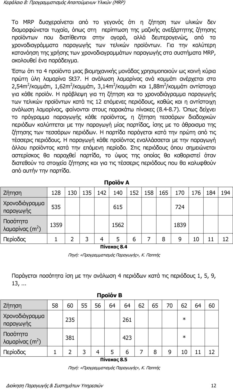 Έστω ότι τα 4 προϊόντα μιας βιομηχανικής μονάδας χρησιμοποιούν ως κοινή κύρια πρώτη ύλη λαμαρίνα St37.