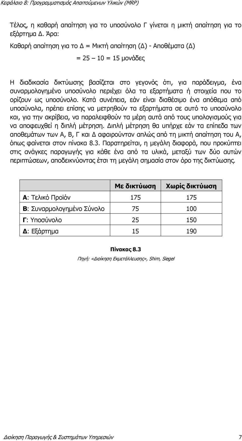 εξαρτήματα ή στοιχεία που το ορίζουν ως υποσύνολο.