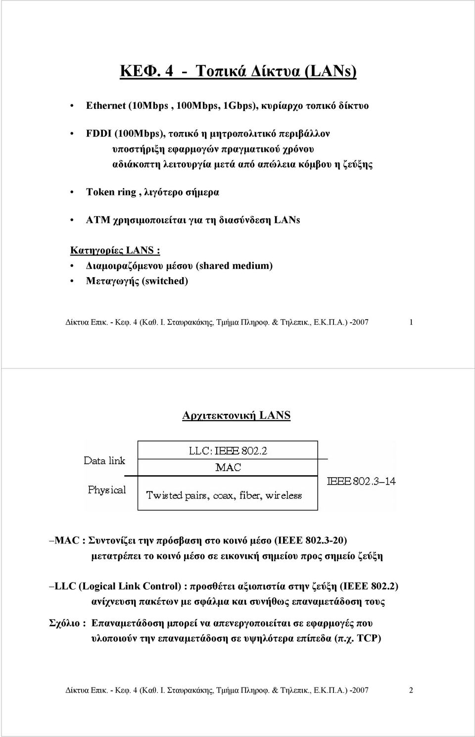 4 (Καθ. Ι. Σταυρακάκης, Τμήμα Πληροφ. & Τηλεπικ., Ε.Κ.Π.Α.) -2007 1 Αρχιτεκτονική LANS MAC : Συντονίζει την πρόσβαση στο κοινό μέσο (IEEE 802.
