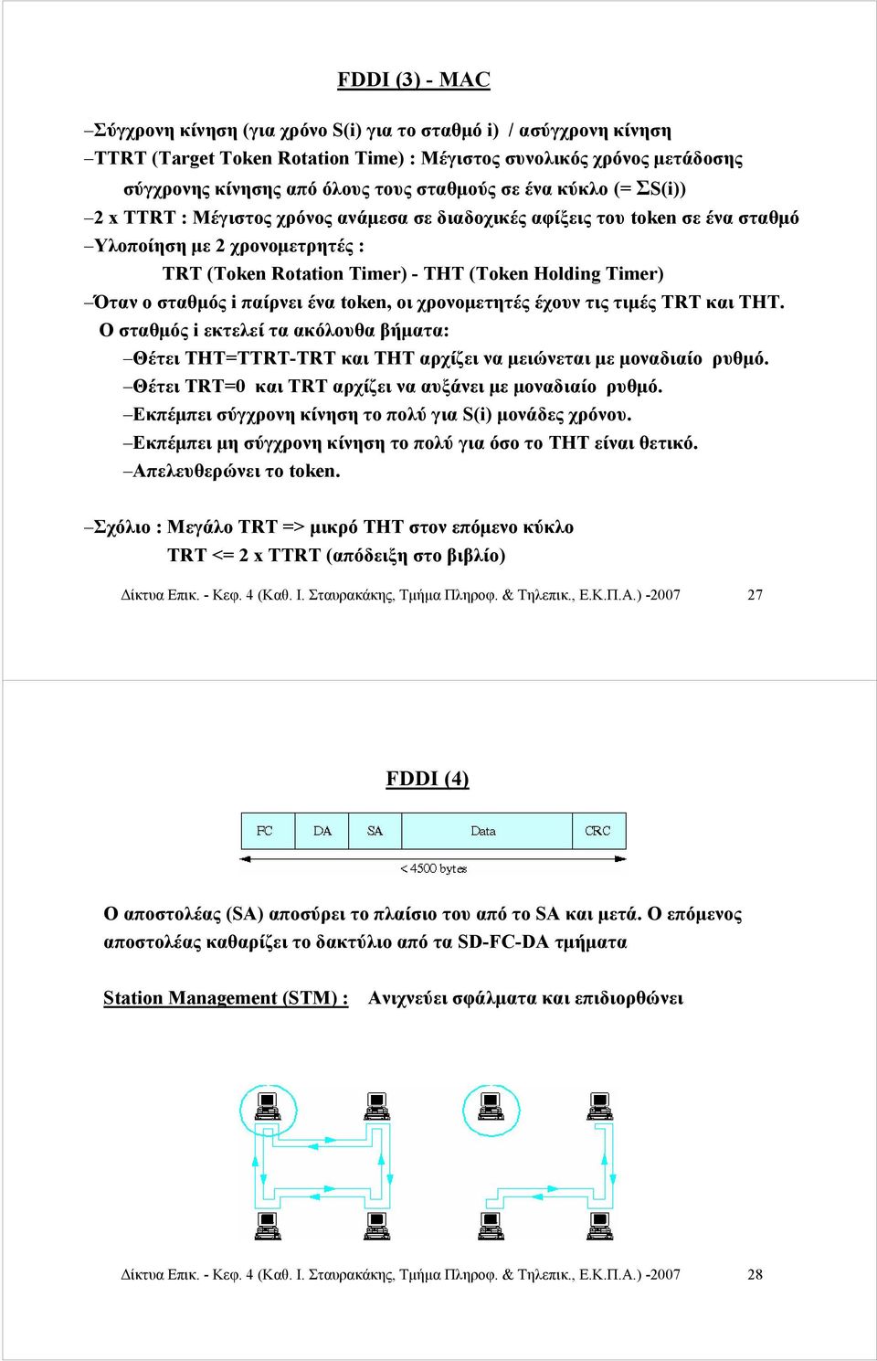 THT (Token Holding Timer) Όταν ο σταθμός i παίρνει ένα token, οι χρονομετητές έχουν τις τιμές TRT και THT.