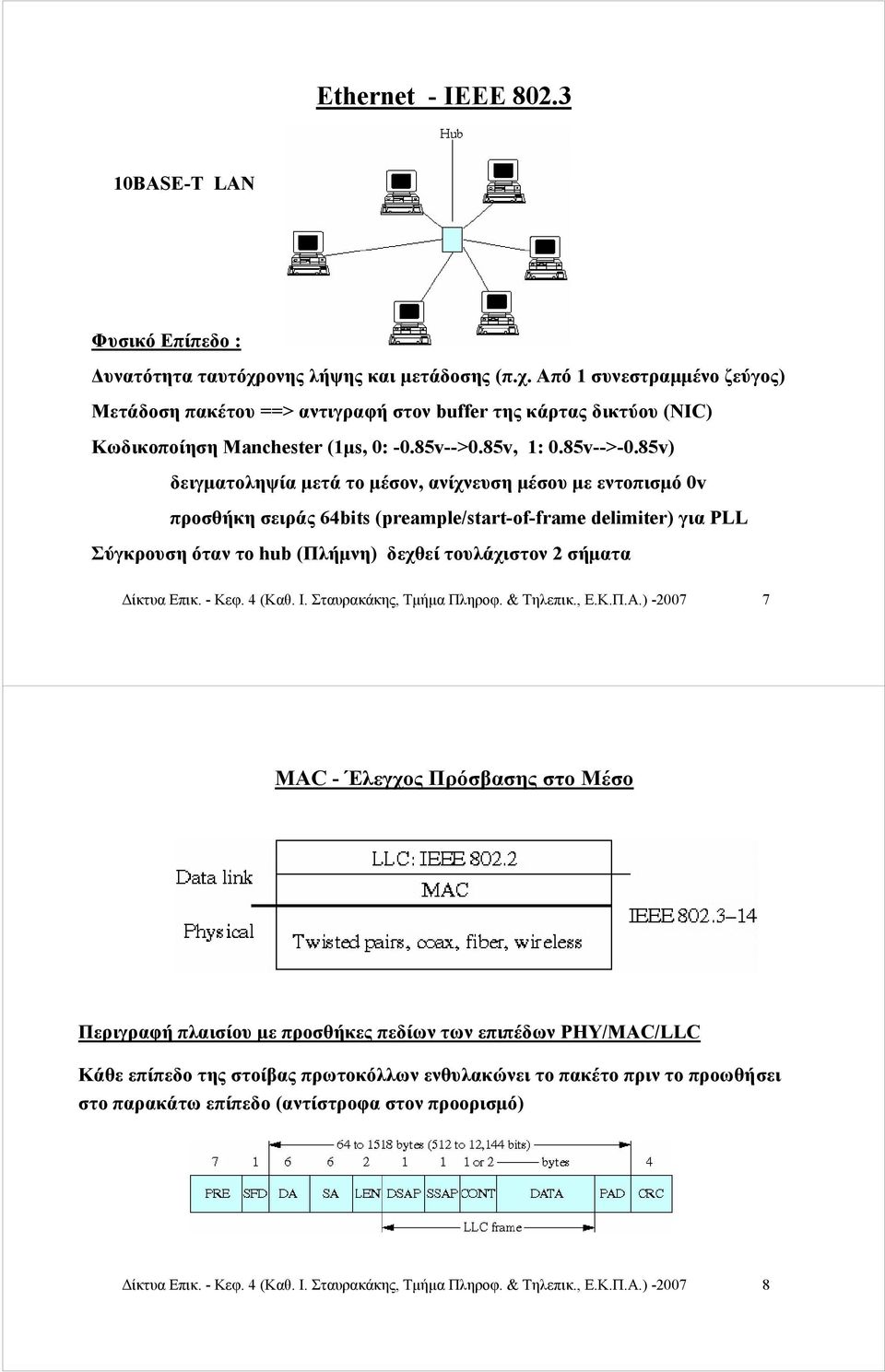 85v) δειγματοληψία μετά το μέσον, ανίχνευση μέσου με εντοπισμό 0v προσθήκη σειράς 64bits (preample/start-of-frame delimiter) για PLL Σύγκρουση όταν το hub (Πλήμνη) δεχθεί τουλάχιστον 2 σήματα Δίκτυα