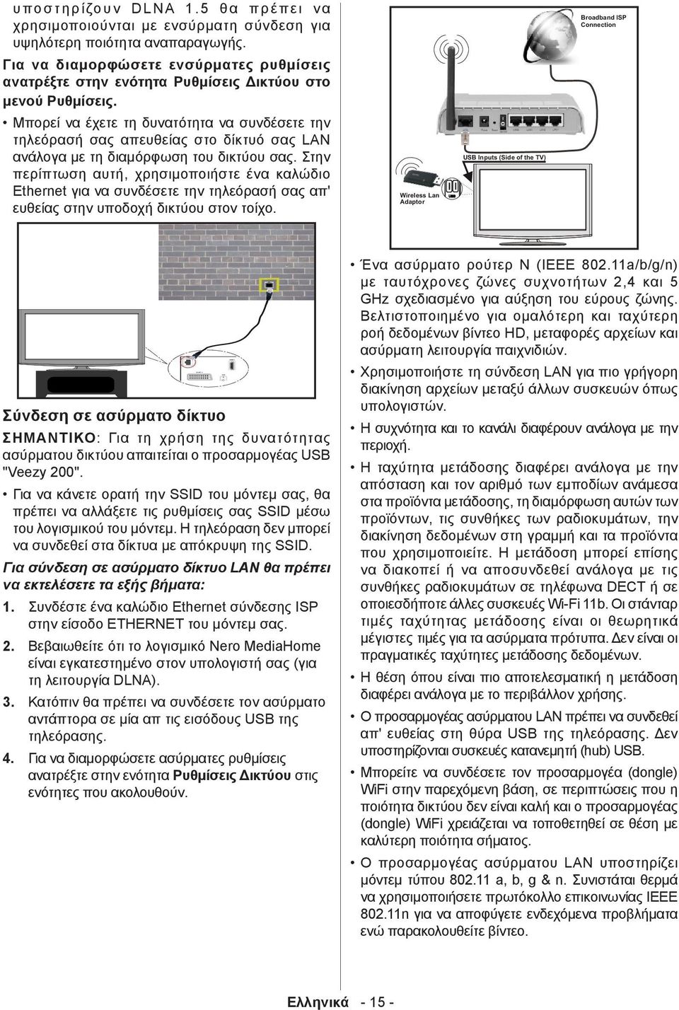 Μπορεί να έχετε τη δυνατότητα να συνδέσετε την τηλεόρασή σας απευθείας στο δίκτυό σας LAN ανάλογα με τη διαμόρφωση του δικτύου σας.