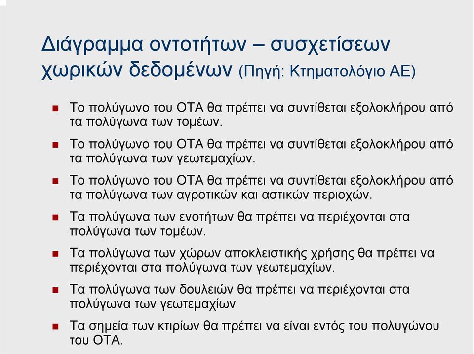 Το πολύγωνο του ΟΤΑ θα πρέπει να συντίθεται εξολοκλήρου από τα πολύγωνα των αγροτικών και αστικών περιοχών.