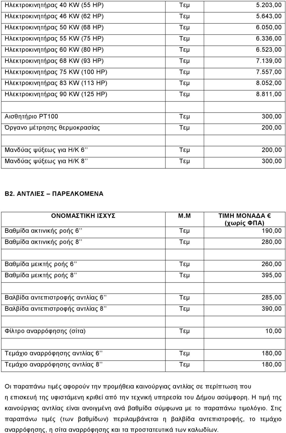 052,00 Ηλεκτροκινητήρας 90 KW (125 HP) Τεµ 8.811,00 Αισθητήριο ΡΤ100 Τεµ 300,00 Όργανο µέτρησης θερµοκρασίας Τεµ 200,00 Μανδύας ψύξεως για Η/Κ 6 Τεµ 200,00 Μανδύας ψύξεως για Η/Κ 8 Τεµ 300,00 Β2.