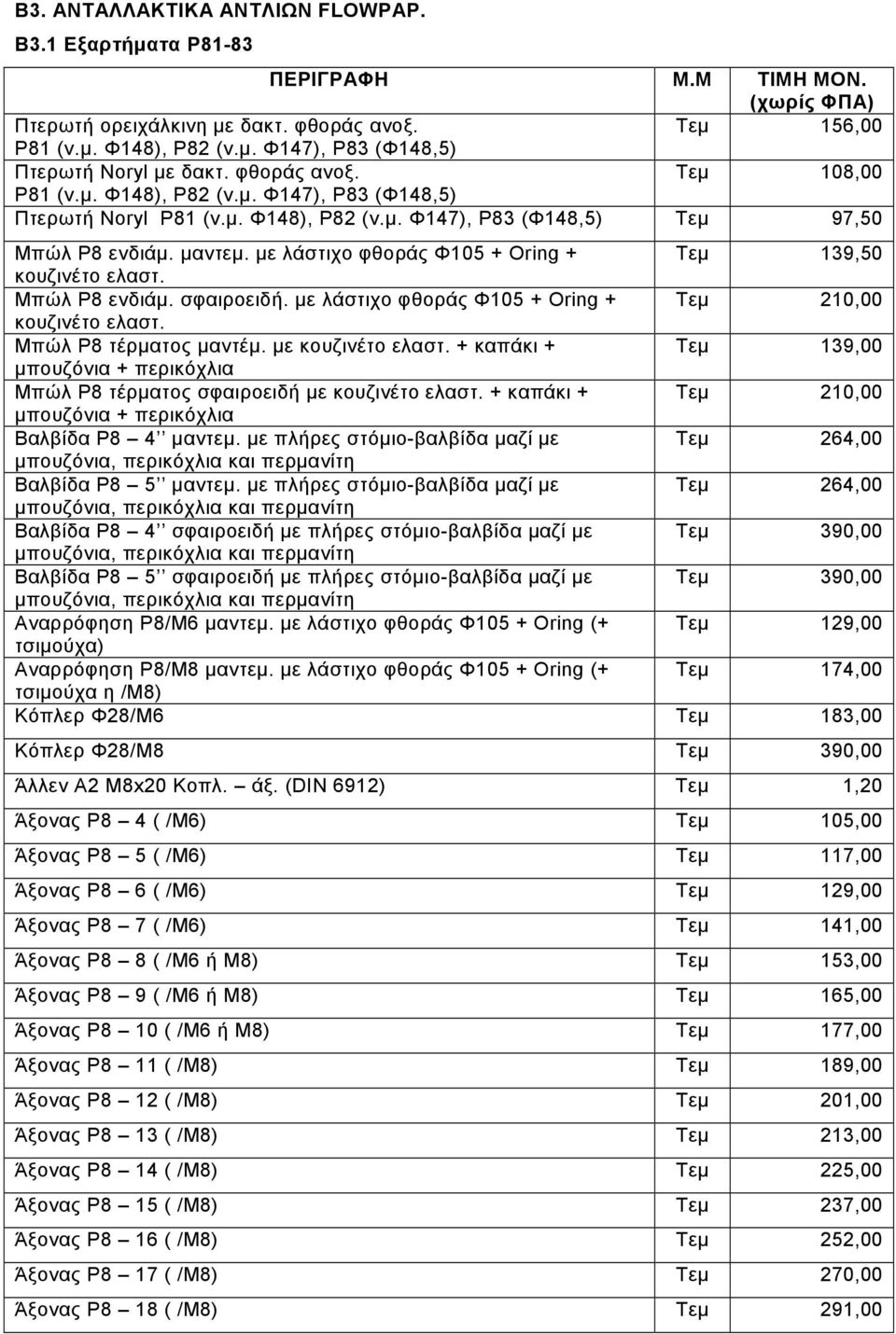 µε λάστιχο φθοράς Φ105 + Οring + Τεµ 139,50 κουζινέτο ελαστ. Μπώλ Ρ8 ενδιάµ. σφαιροειδή. µε λάστιχο φθοράς Φ105 + Οring + Τεµ 210,00 κουζινέτο ελαστ. Μπώλ Ρ8 τέρµατος µαντέµ. µε κουζινέτο ελαστ.