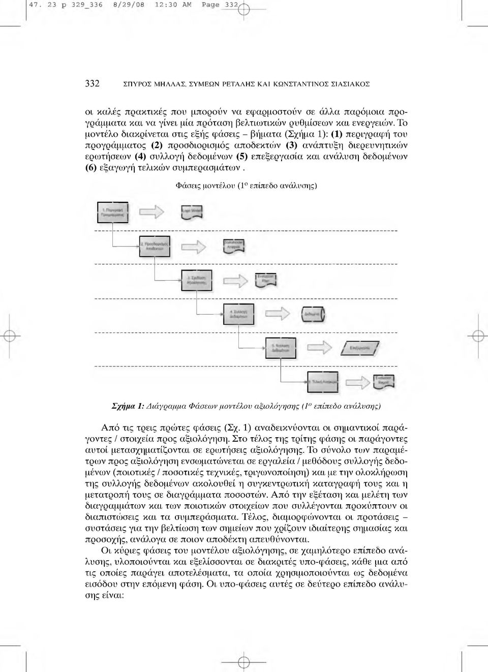 ανάλυση δεδομένων (6) εξ αγωγή τελικών συμπερασμάτων. Φάσεις μοντέλου (1 επίπεδο ανάλιισης) Σχήμα 1: Διάγραμμα Φάσεων μοντέλου αξιολόγησης (1 επίπεδο ανάλυσης) Α πό τις τρεις πρώτες φάσεις (Σχ.