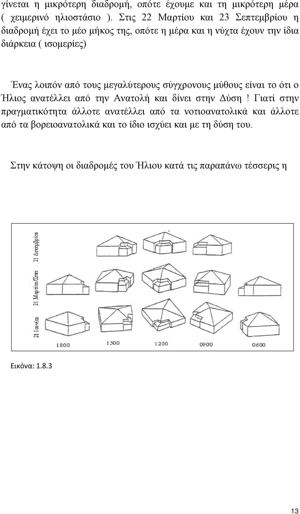 λοιπόν από τους μεγαλύτερους σύγχρονους μύθους είναι το ότι ο Ήλιος ανατέλλει από την Ανατολή και δίνει στην Δύση!