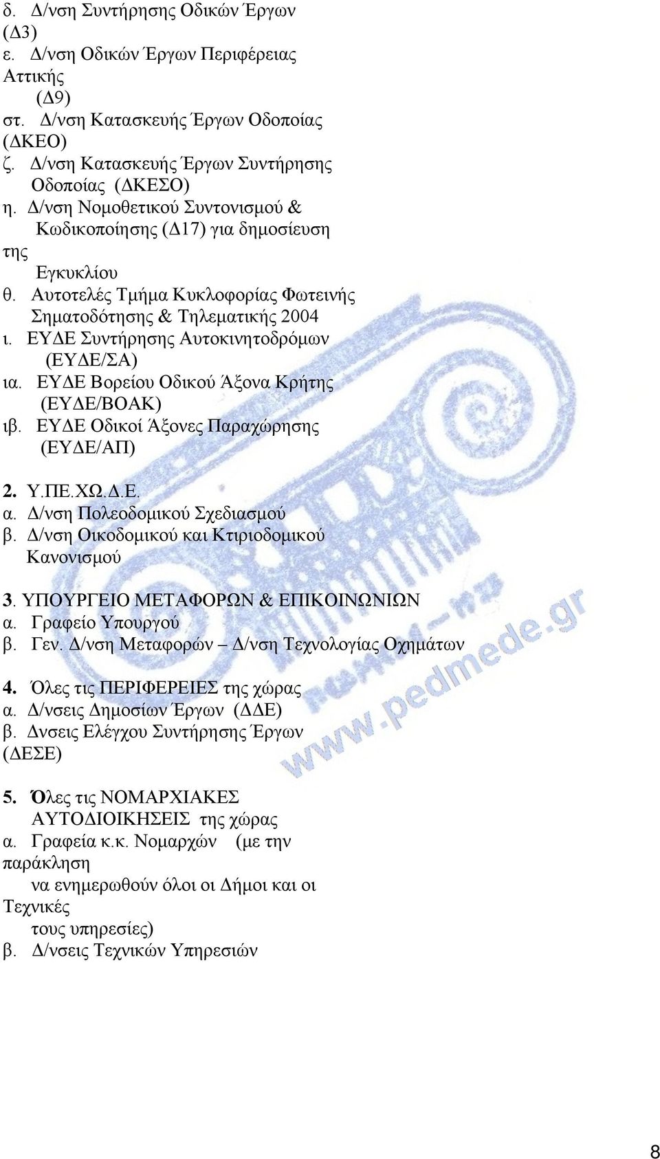 ΕΥΔΕ Συντήρησης Αυτοκινητοδρόμων (ΕΥΔΕ/ΣΑ) ια. ΕΥΔΕ Βορείου Οδικού Άξονα Κρήτης (ΕΥΔΕ/ΒΟΑΚ) ιβ. ΕΥΔΕ Οδικοί Άξονες Παραχώρησης (ΕΥΔΕ/ΑΠ) 2. Υ.ΠΕ.ΧΩ.Δ.Ε. α. Δ/νση Πολεοδομικού Σχεδιασμού β.