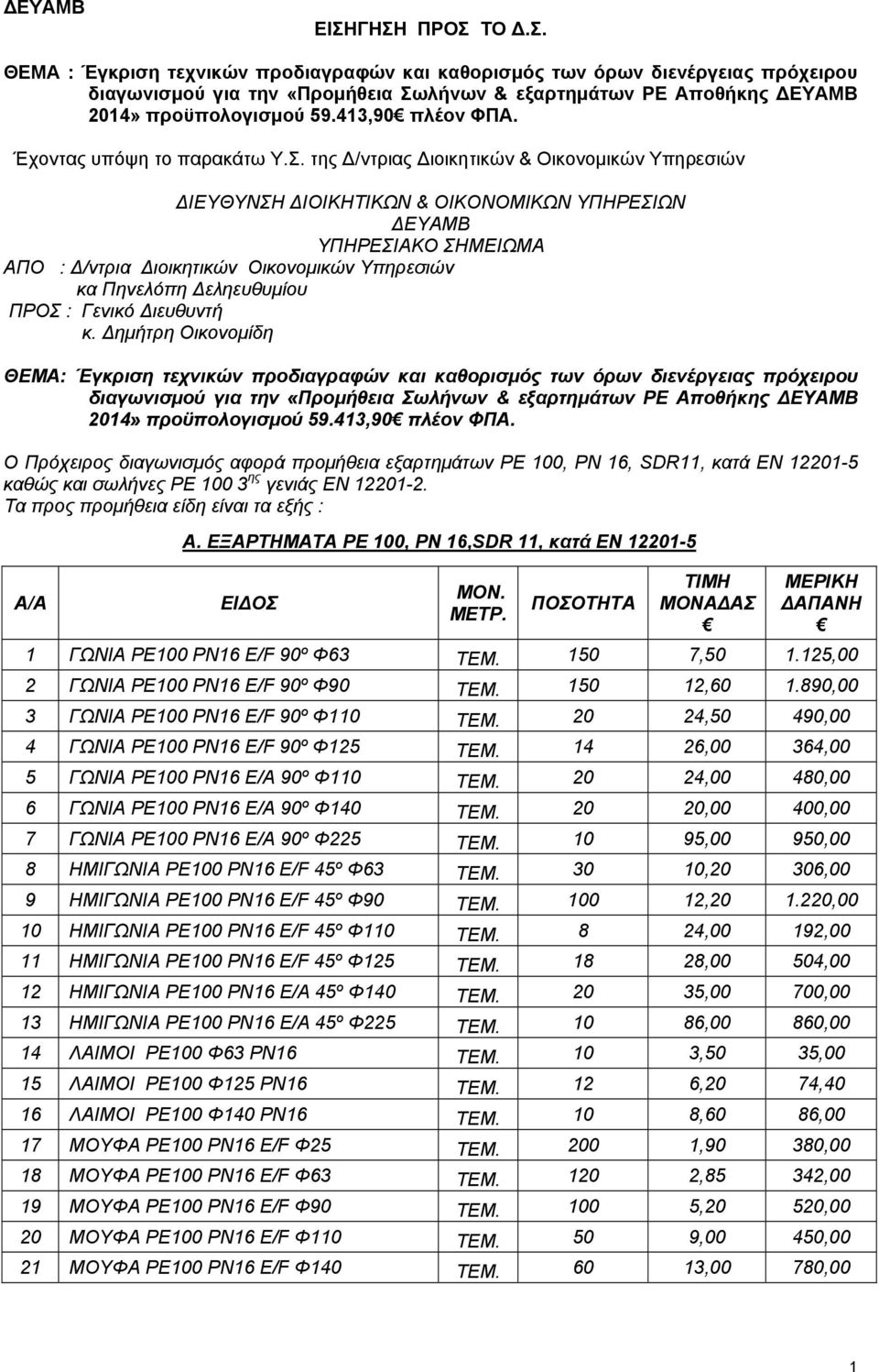 της Δ/ντριας Διοικητικών & Οικονομικών Υπηρεσιών ΔΙΕΥΘΥΝΣΗ ΔΙΟΙΚΗΤΙΚΩΝ & ΟΙΚΟΝΟΜΙΚΩΝ ΥΠΗΡΕΣΙΩΝ ΔΕΥΑΜΒ ΑΠO : Δ/ντρια Διοικητικών Οικονομικών Υπηρεσιών κα Πηνελόπη Δεληευθυμίου ΠΡΟΣ : Γενικό Διευθυντή