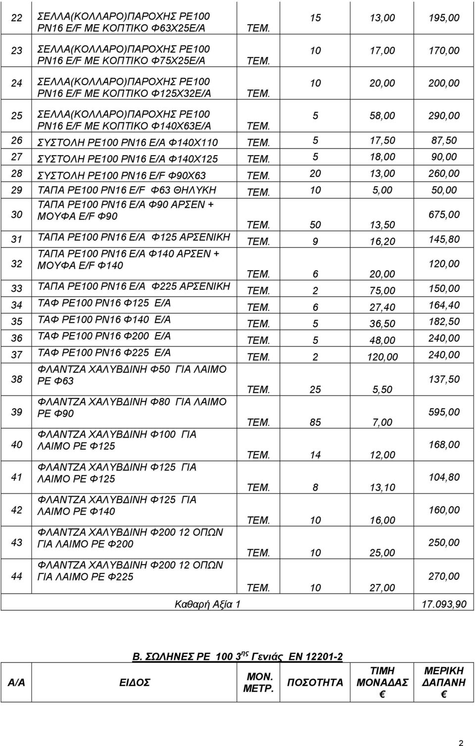 5 17,50 87,50 27 ΣΥΣΤΟΛH ΡΕ100 PN16 E/A Φ140Χ125 ΤΕΜ. 5 18,00 90,00 28 ΣΥΣΤΟΛH ΡΕ100 PN16 E/F Φ90Χ63 ΤΕΜ. 20 13,00 260,00 29 ΤΑΠA ΡΕ100 PN16 E/F Φ63 ΘΗΛΥΚH ΤΕΜ.