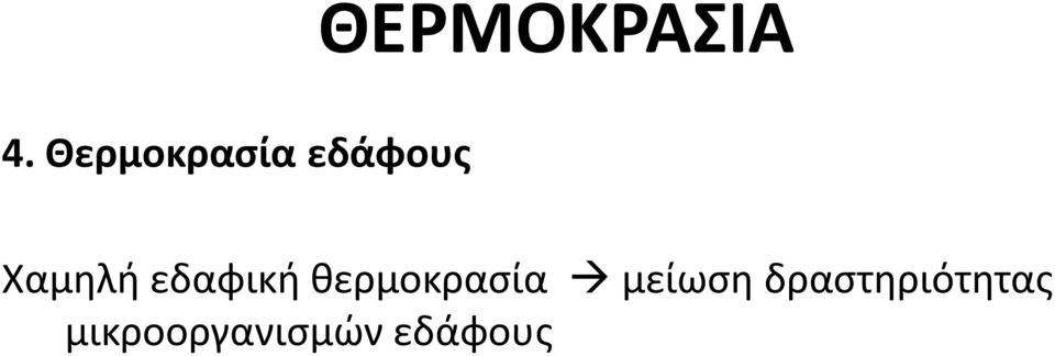 εδαφική θερμοκρασία μείωση