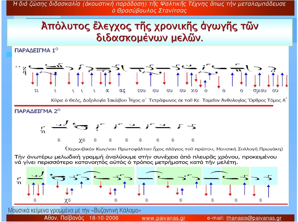 διδασκομένων μελῶν.