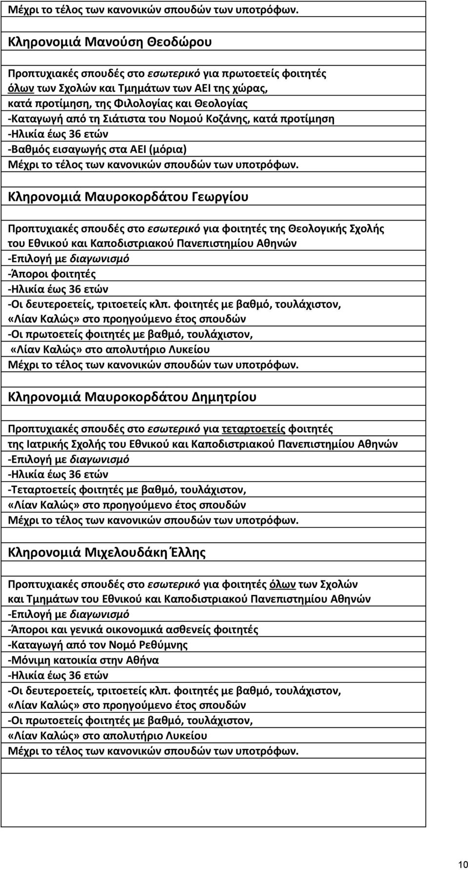 Σιάτιστα του Νοµού Κοζάνης, κατά προτίµηση -Ηλικία έως 36 ετών -Βαθµός εισαγωγής στα ΑΕΙ (µόρια)  Κληρονομιά Μαυροκορδάτου Γεωργίου Προπτυχιακές σπουδές στο εσωτερικό για φοιτητές της Θεολογικής