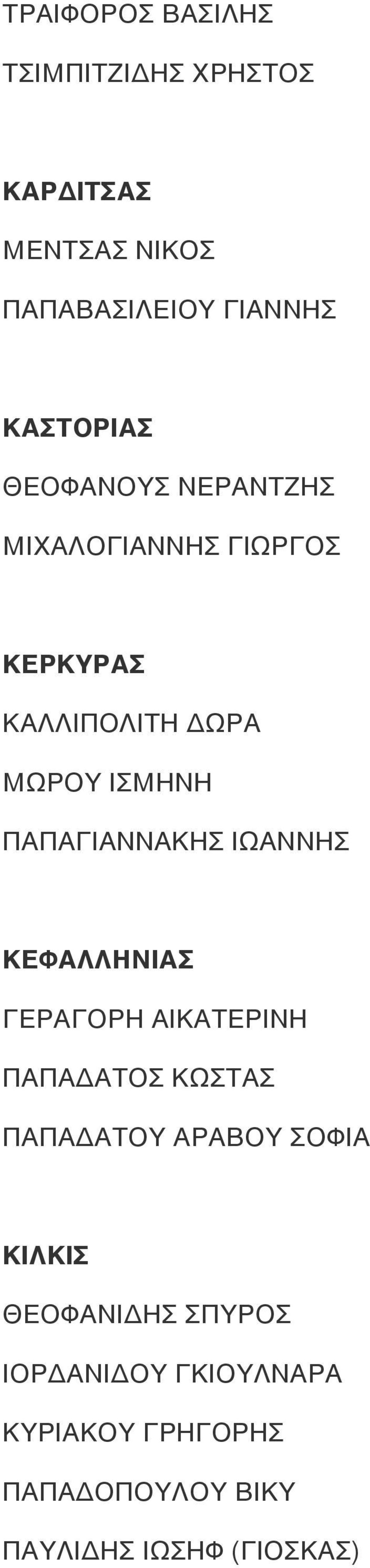 ΙΩΑΝΝΗΣ ΚΕΦΑΛΛΗΝΙΑΣ ΓΕΡΑΓΟΡΗ ΑΙΚΑΤΕΡΙΝΗ ΠΑΠΑΔΑΤΟΣ ΚΩΣΤΑΣ ΠΑΠΑΔΑΤΟΥ ΑΡΑΒΟΥ ΣΟΦΙΑ ΚΙΛΚΙΣ