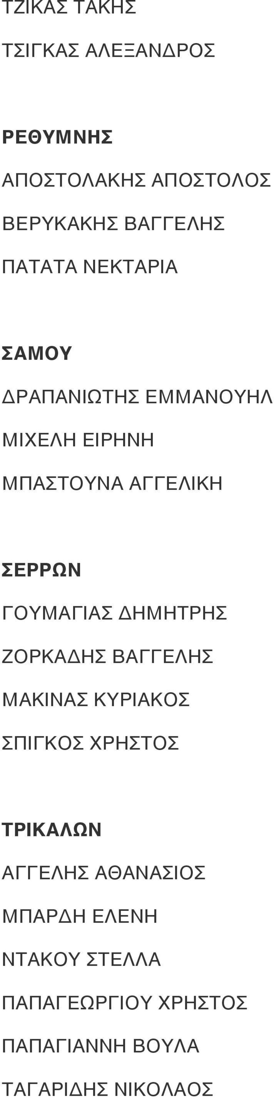 ΓΟΥΜΑΓΙΑΣ ΔΗΜΗΤΡΗΣ ΖΟΡΚΑΔΗΣ ΒΑΓΓΕΛΗΣ ΜΑΚΙΝΑΣ ΚΥΡΙΑΚΟΣ ΣΠΙΓΚΟΣ ΧΡΗΣΤΟΣ ΤΡΙΚΑΛΩΝ ΑΓΓΕΛΗΣ