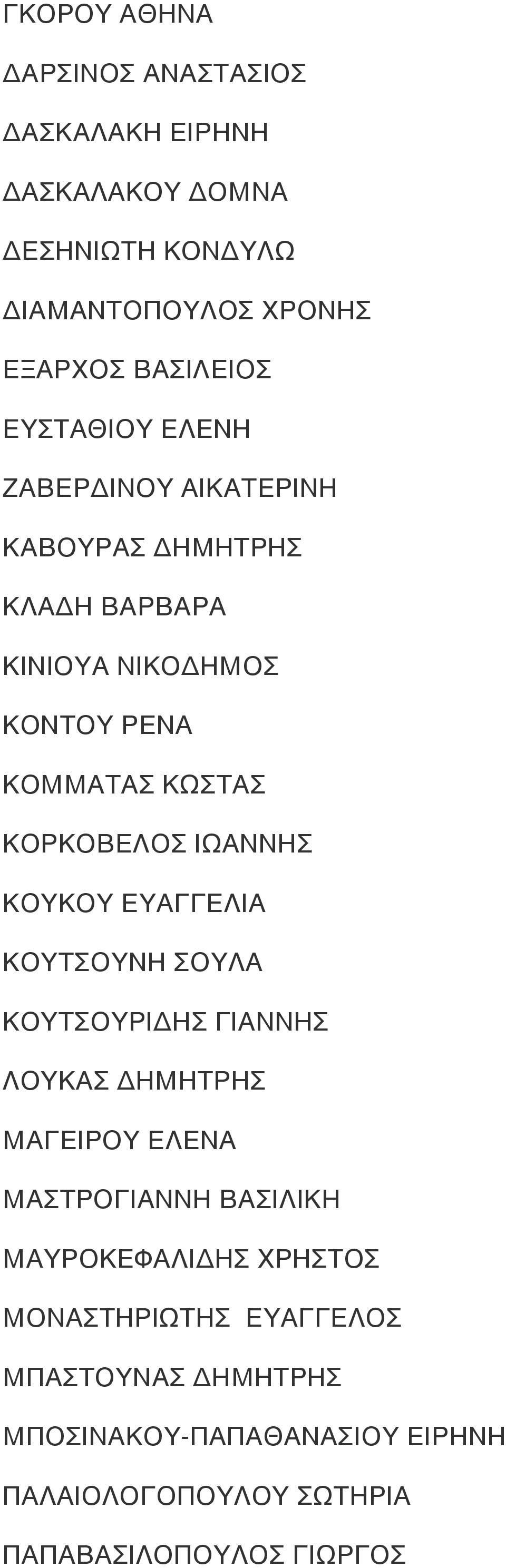 ΙΩΑΝΝΗΣ ΚΟΥΚΟΥ ΕΥΑΓΓΕΛΙΑ ΚΟΥΤΣΟΥΝΗ ΣΟΥΛΑ ΚΟΥΤΣΟΥΡΙΔΗΣ ΓΙΑΝΝΗΣ ΛΟΥΚΑΣ ΔΗΜΗΤΡΗΣ ΜΑΓΕΙΡΟΥ ΕΛΕΝΑ ΜΑΣΤΡΟΓΙΑΝΝΗ ΒΑΣΙΛΙΚΗ