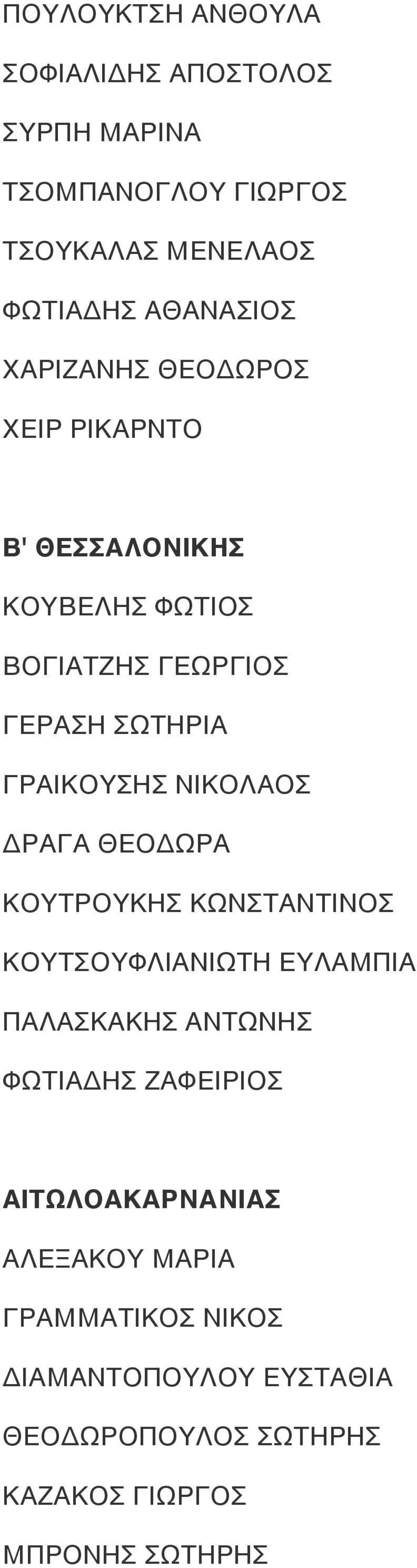 ΝΙΚΟΛΑΟΣ ΔΡΑΓΑ ΘΕΟΔΩΡΑ ΚΟΥΤΡΟΥΚΗΣ ΚΩΝΣΤΑΝΤΙΝΟΣ ΚΟΥΤΣΟΥΦΛΙΑΝΙΩΤΗ ΕΥΛΑΜΠΙΑ ΠΑΛΑΣΚΑΚΗΣ ΑΝΤΩΝΗΣ ΦΩΤΙΑΔΗΣ ΖΑΦΕΙΡΙΟΣ