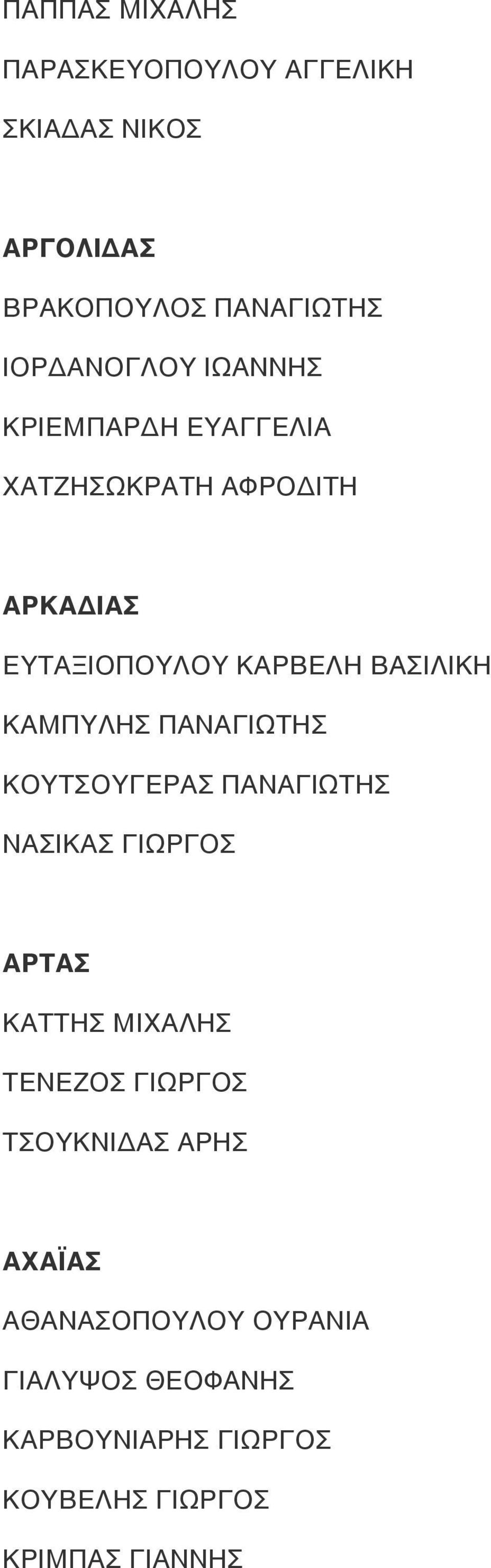 ΠΑΝΑΓΙΩΤΗΣ ΚΟΥΤΣΟΥΓΕΡΑΣ ΠΑΝΑΓΙΩΤΗΣ ΝΑΣΙΚΑΣ ΓΙΩΡΓΟΣ ΑΡΤΑΣ ΚΑΤΤΗΣ ΜΙΧΑΛΗΣ ΤΕΝΕΖΟΣ ΓΙΩΡΓΟΣ ΤΣΟΥΚΝΙΔΑΣ