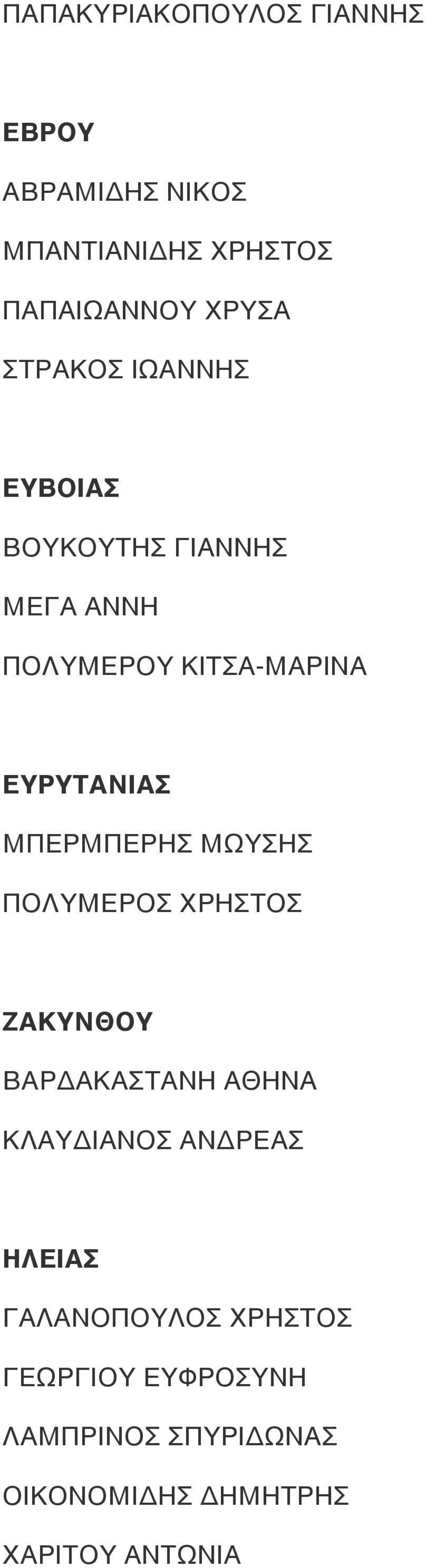 ΜΠΕΡΜΠΕΡΗΣ ΜΩΥΣΗΣ ΠΟΛΥΜΕΡΟΣ ΧΡΗΣΤΟΣ ΖΑΚΥΝΘΟΥ ΒΑΡΔΑΚΑΣΤΑΝΗ ΑΘΗΝΑ ΚΛΑΥΔΙΑΝΟΣ ΑΝΔΡΕΑΣ ΗΛΕΙΑΣ