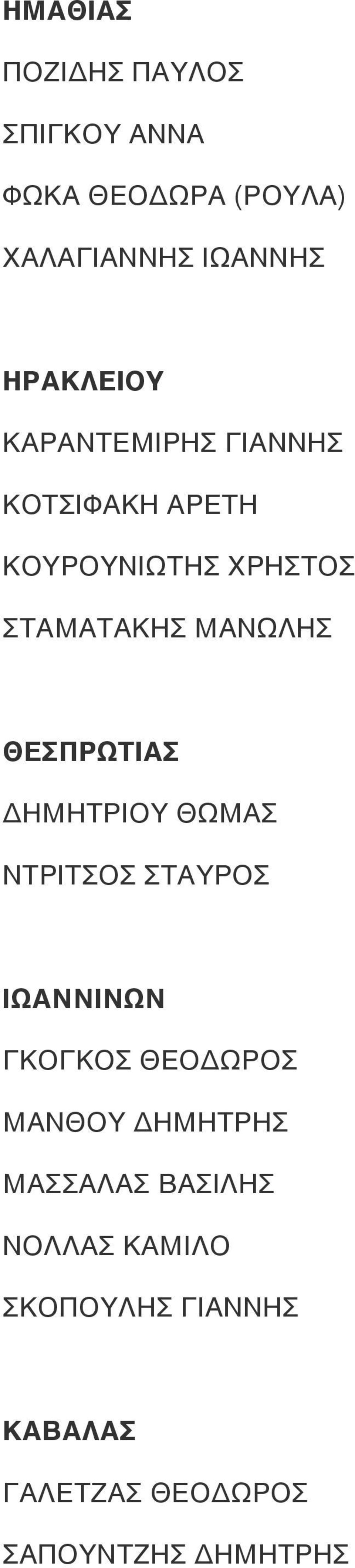 ΘΕΣΠΡΩΤΙΑΣ ΔΗΜΗΤΡΙΟΥ ΘΩΜΑΣ ΝΤΡΙΤΣΟΣ ΣΤΑΥΡΟΣ ΙΩΑΝΝΙΝΩΝ ΓΚΟΓΚΟΣ ΘΕΟΔΩΡΟΣ ΜΑΝΘΟΥ ΔΗΜΗΤΡΗΣ