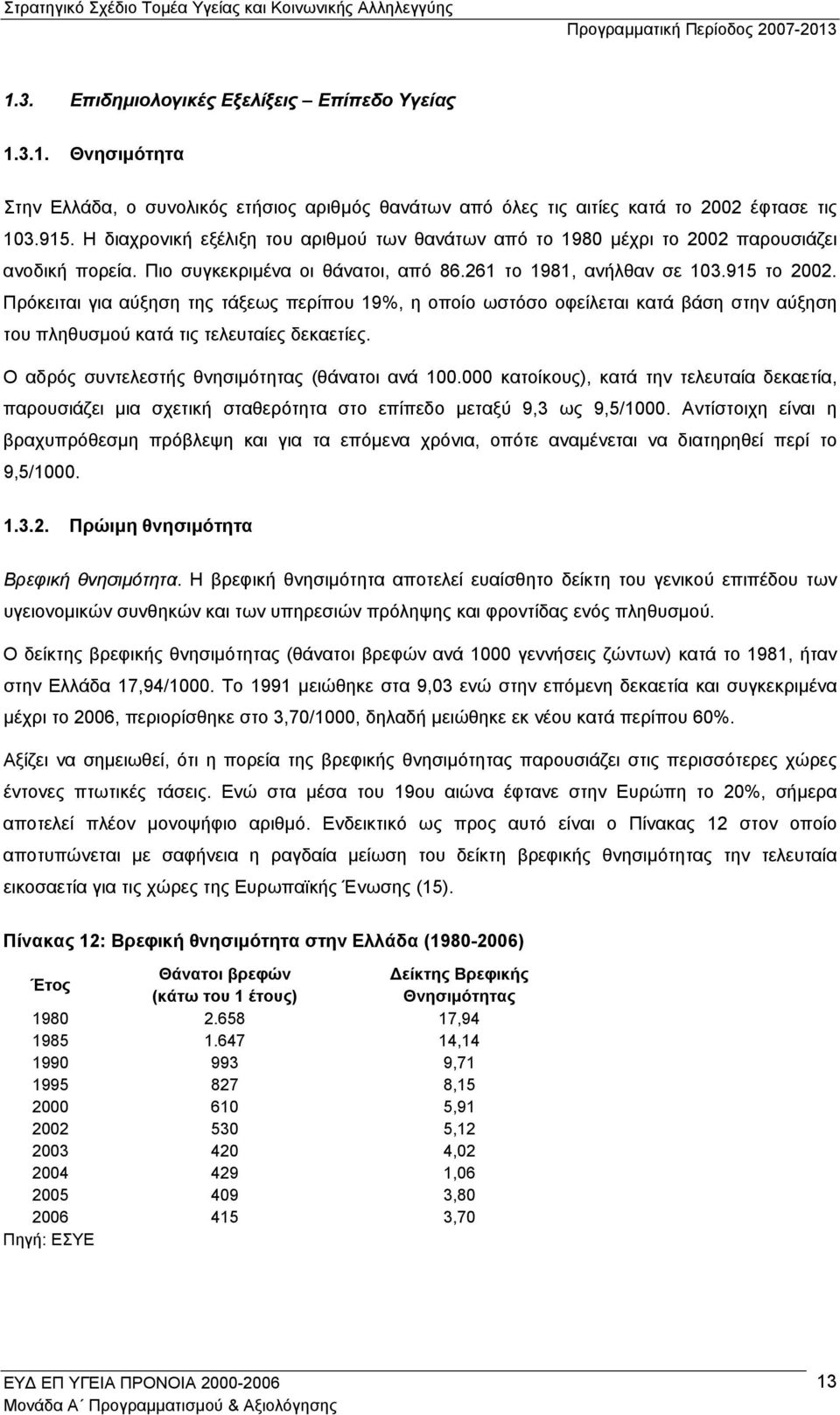 Πρόκειται για αύξηση της τάξεως περίπου 19%, η οποίο ωστόσο οφείλεται κατά βάση στην αύξηση του πληθυσµού κατά τις τελευταίες δεκαετίες. Ο αδρός συντελεστής θνησιµότητας (θάνατοι ανά 100.