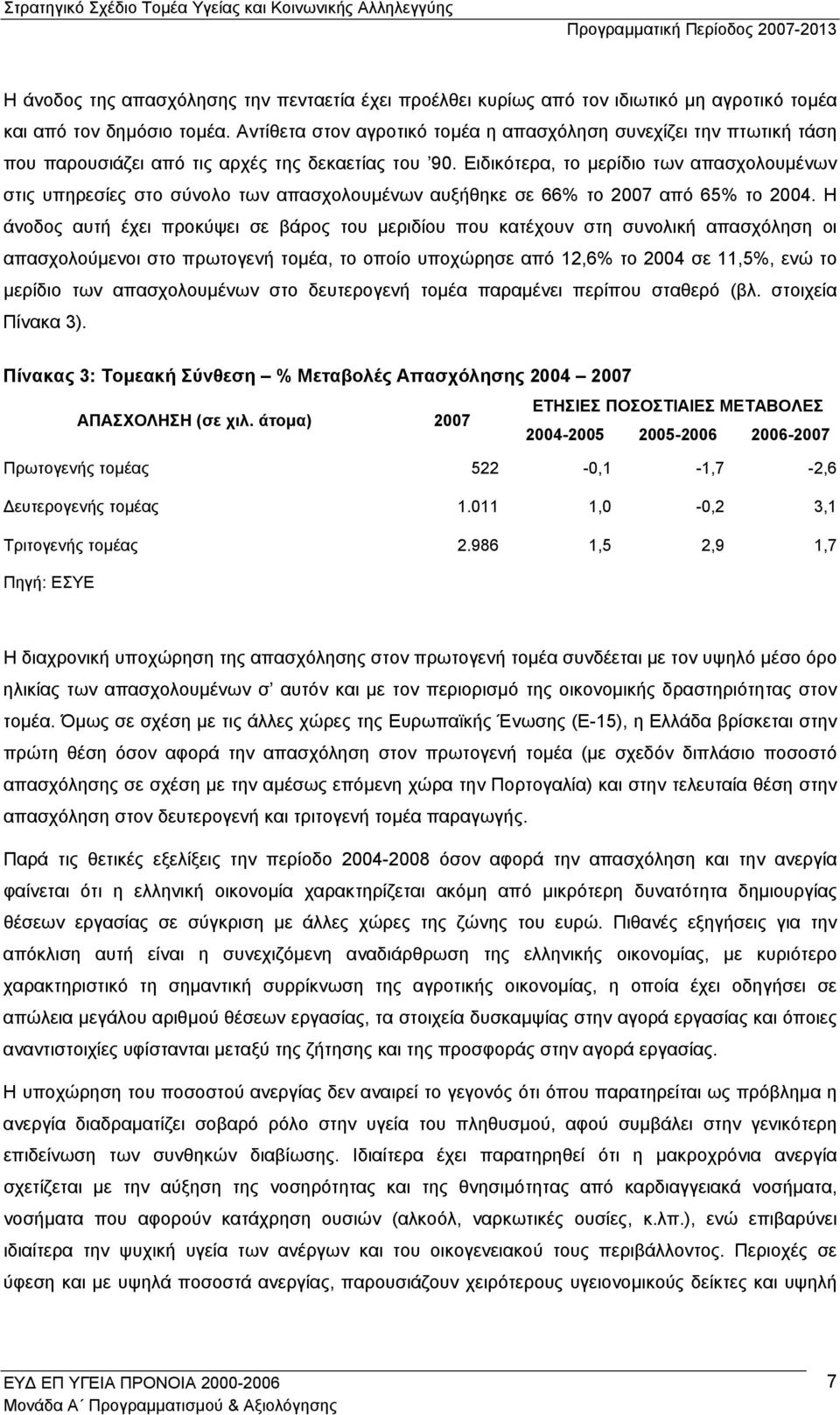 Ειδικότερα, το µερίδιο των απασχολουµένων στις υπηρεσίες στο σύνολο των απασχολουµένων αυξήθηκε σε 66% το 2007 από 65% το 2004.