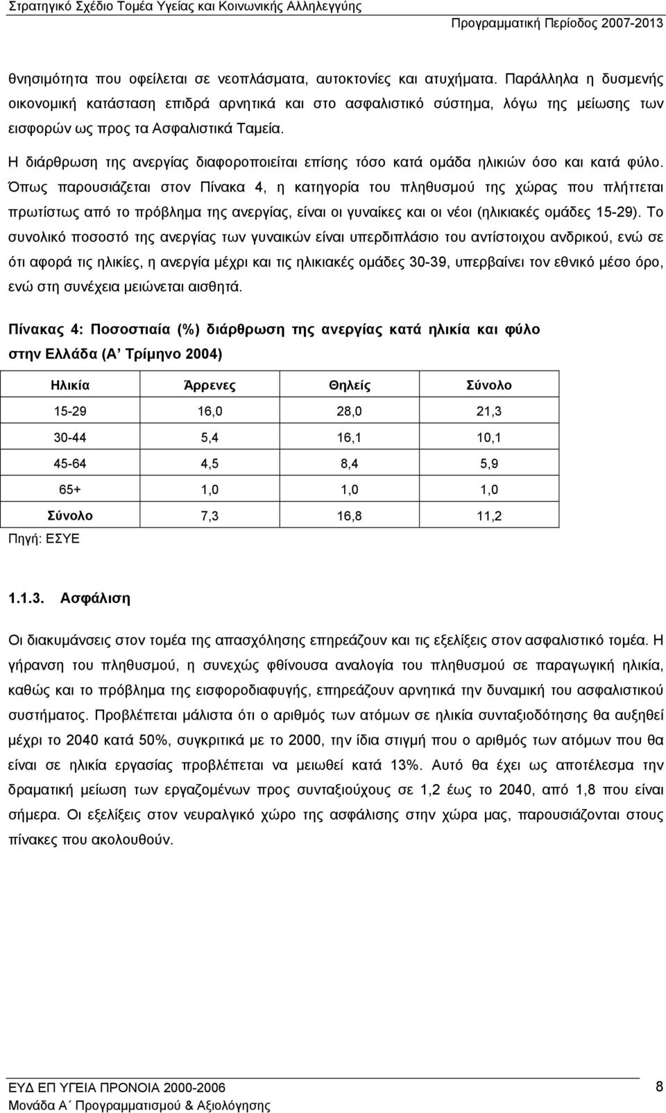 Η διάρθρωση της ανεργίας διαφοροποιείται επίσης τόσο κατά οµάδα ηλικιών όσο και κατά φύλο.