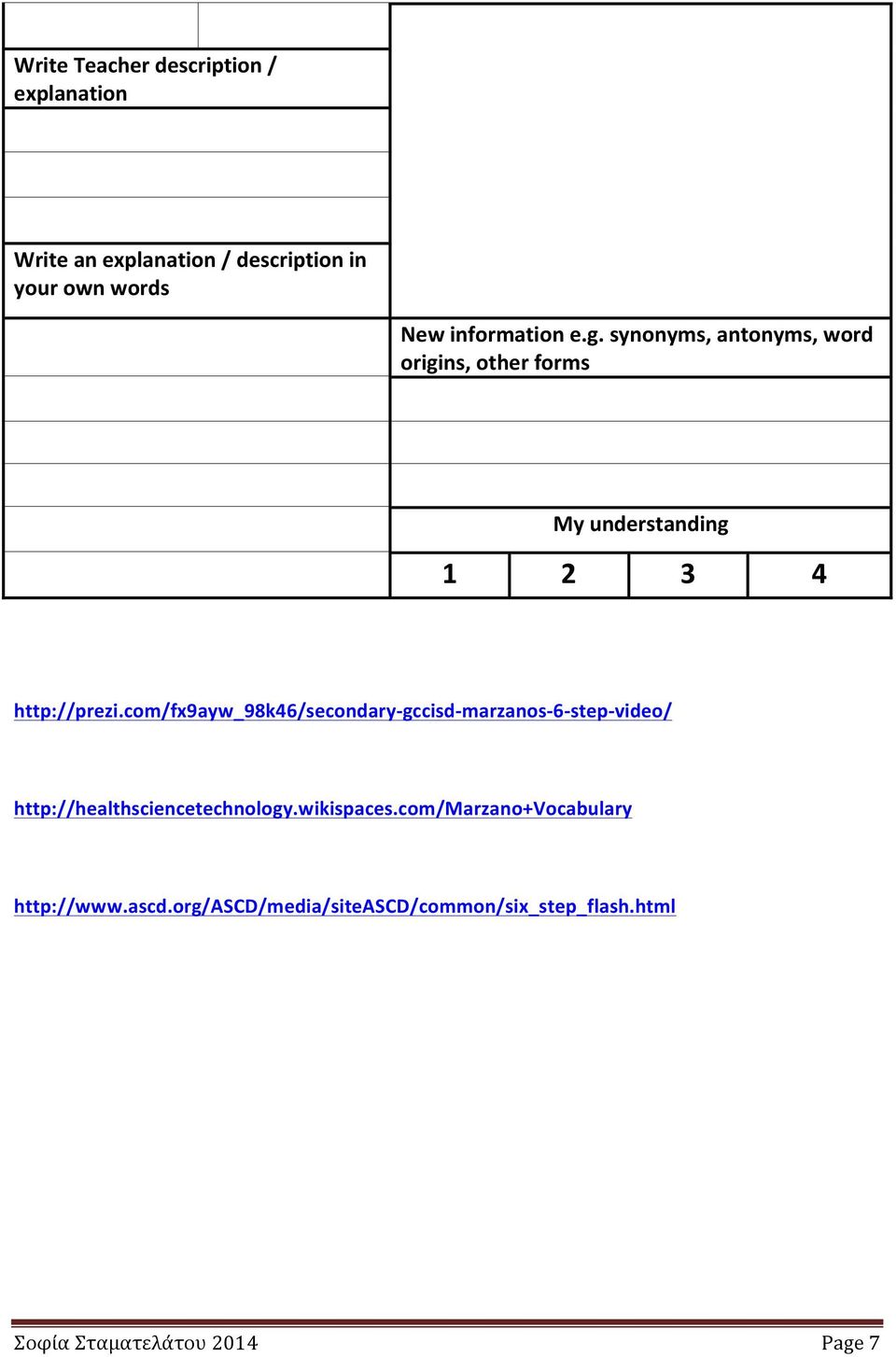 synonyms, antonyms, word origins, other forms My understanding 1 2 3 4 http://prezi.