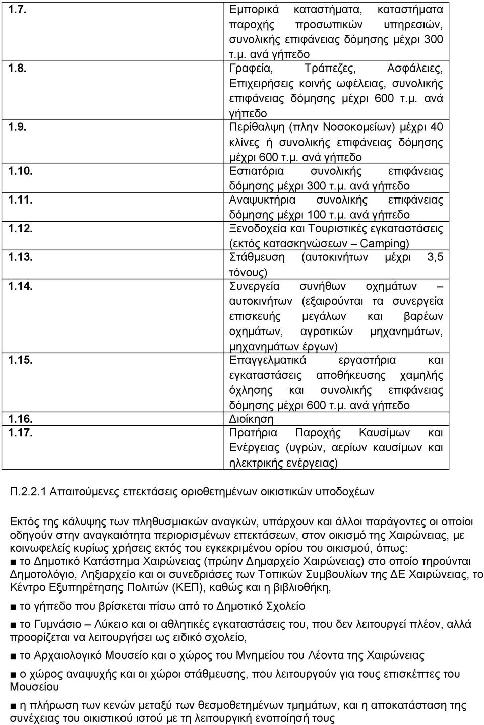 Περίθαλψη (πλην Νοσοκομείων) μέχρι 40 κλίνες ή συνολικής επιφάνειας δόμησης μέχρι 600 τ.μ. ανά γήπεδο 1.10. Εστιατόρια συνολικής επιφάνειας δόμησης μέχρι 300 τ.μ. ανά γήπεδο 1.11.