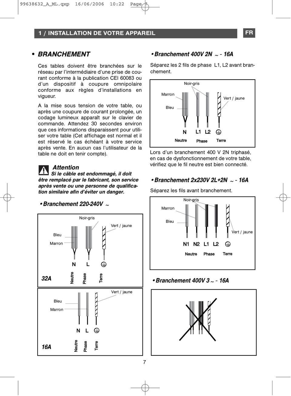 60083 ou d un dispositif à coupure omnipolaire conforme aux règles d installations en vigueur.