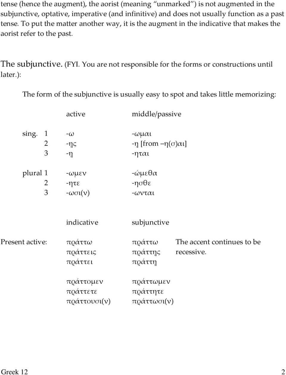 You are not responsible for the forms or constructions until later.): The form of the subjunctive is usually easy to spot and takes little memorizing: active middle/passive sing.