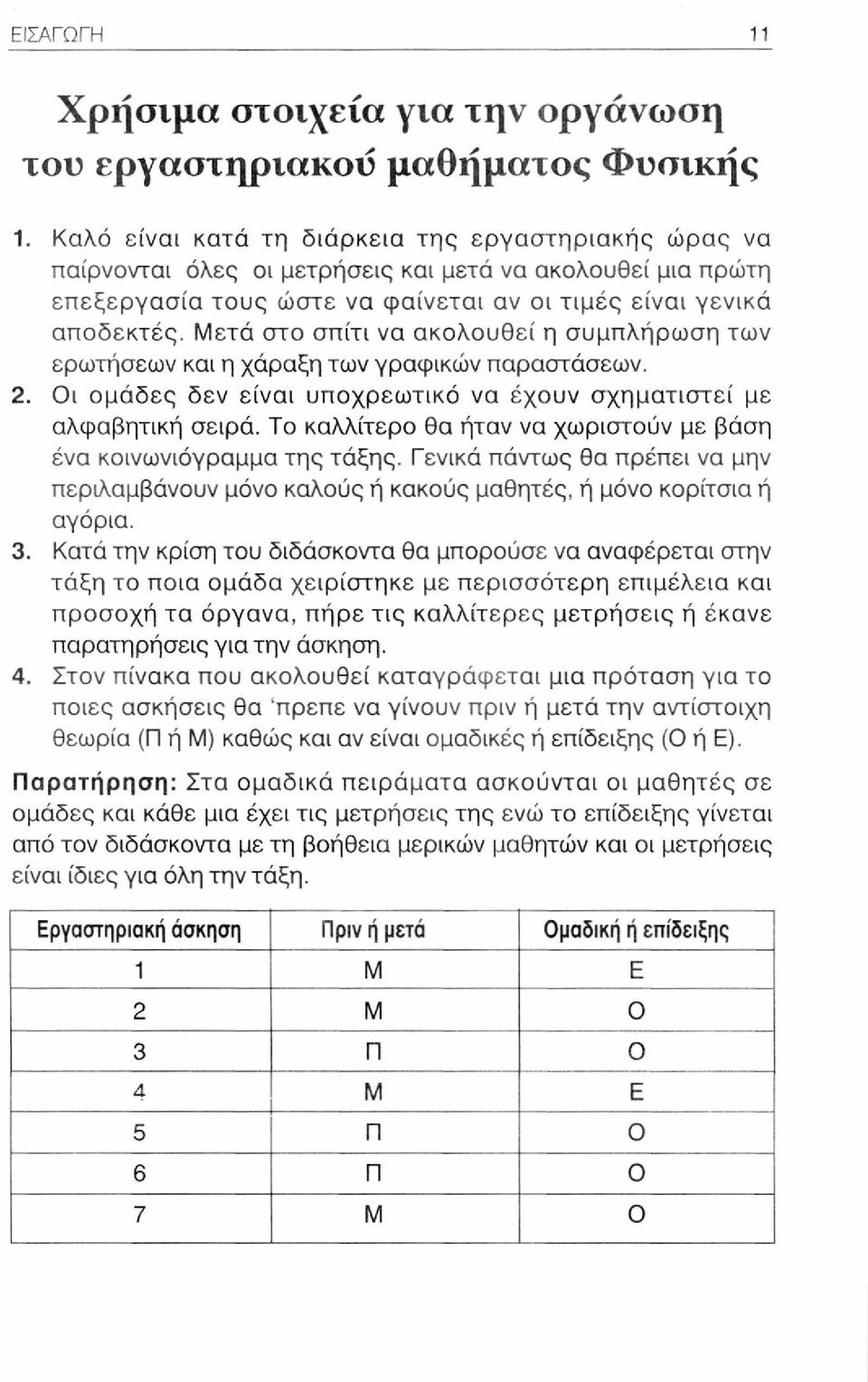 Μετά στο σπίτι να ακολουθεί η συμπλήρωση των ερωτήσεων και η χάραξη των γραφικών παραστάσεων. 2. Οι ομάδες δεν είναι υποχρεωτικό να έχουν σχηματιστεί με αλφαβητική σειρά.