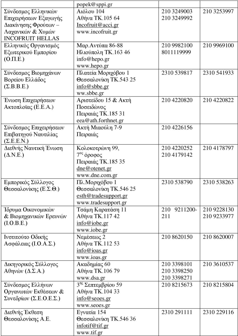 Ο.Α.Σ.) Γηθεγνξηθόο Σύιινγνο Αζελώλ (Γ.Σ.Α.) Σύλδεζκνο Διιήλωλ Οξγαλωηώλ Δθζέζεωλ & Σπλεδξίωλ (Σ.Δ.Ο.Δ.Σ.) Γηεζλήο Έθζεζε Θεζζαινλίθεο Α.Δ. popek@sppi.gr Αηόινπ 104 Αζήλα ΤΚ.105 64 Incofruit@acci.