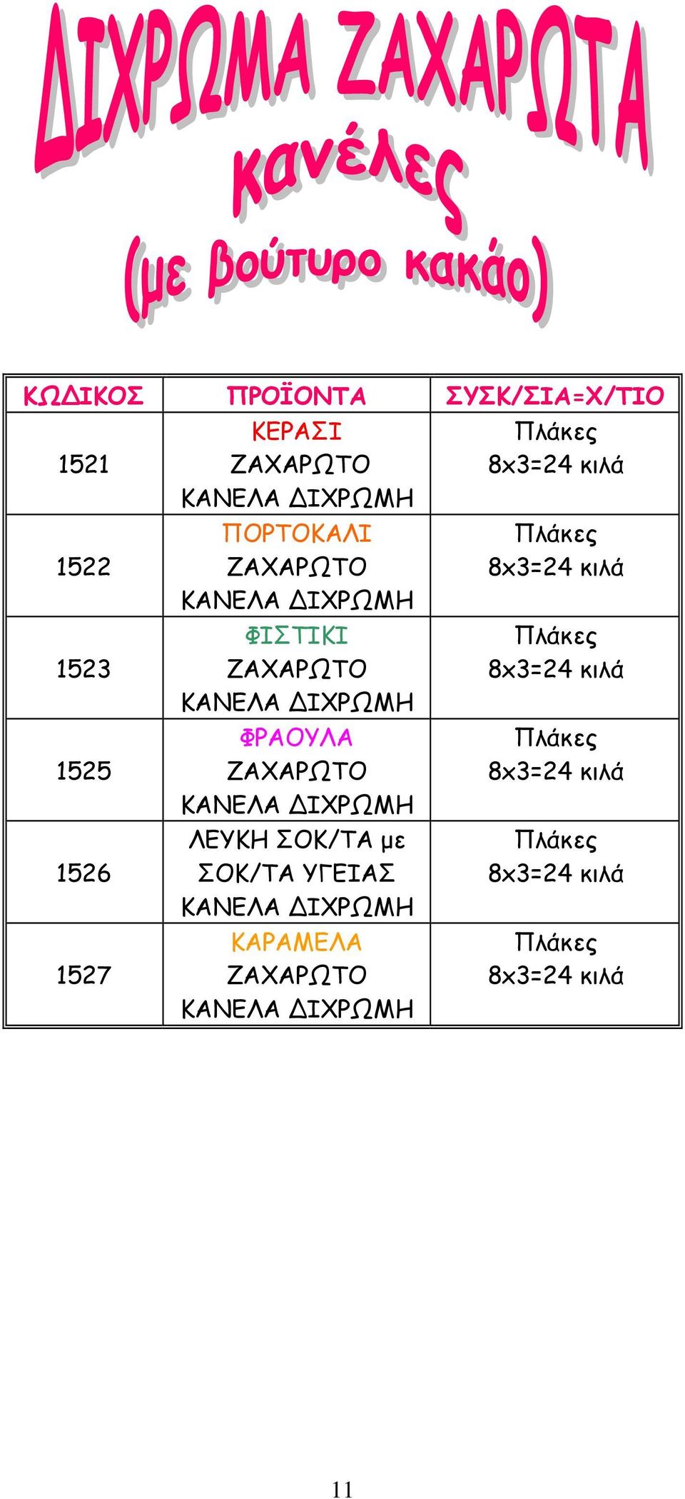 ΔΙΧΡΩΜΗ ΦΡΑΟΥΛΑ ΚΑΝΕΛΑ ΔΙΧΡΩΜΗ ΛΕΥΚΗ ΣΟΚ/ΤΑ με