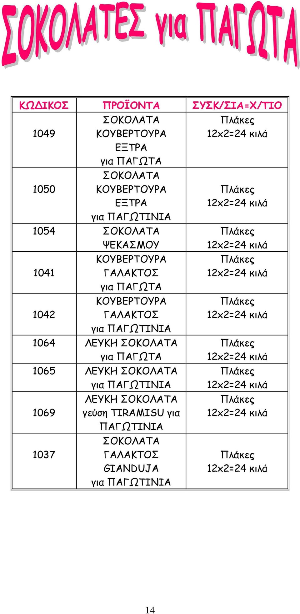 ΚΟΥΒΕΡΤΟΥΡΑ για ΠΑΓΩΤΙΝΙΑ 1064 ΛΕΥΚΗ για ΠΑΓΩΤΑ 1065 ΛΕΥΚΗ για