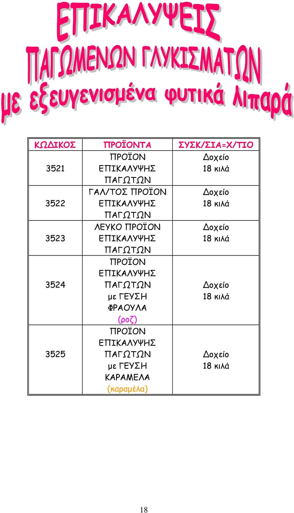 ΠΑΓΩΤΩΝ ΕΠΙΚΑΛΥΨΗΣ ΠΑΓΩΤΩΝ με ΓΕΥΣΗ ΦΡΑΟΥΛΑ