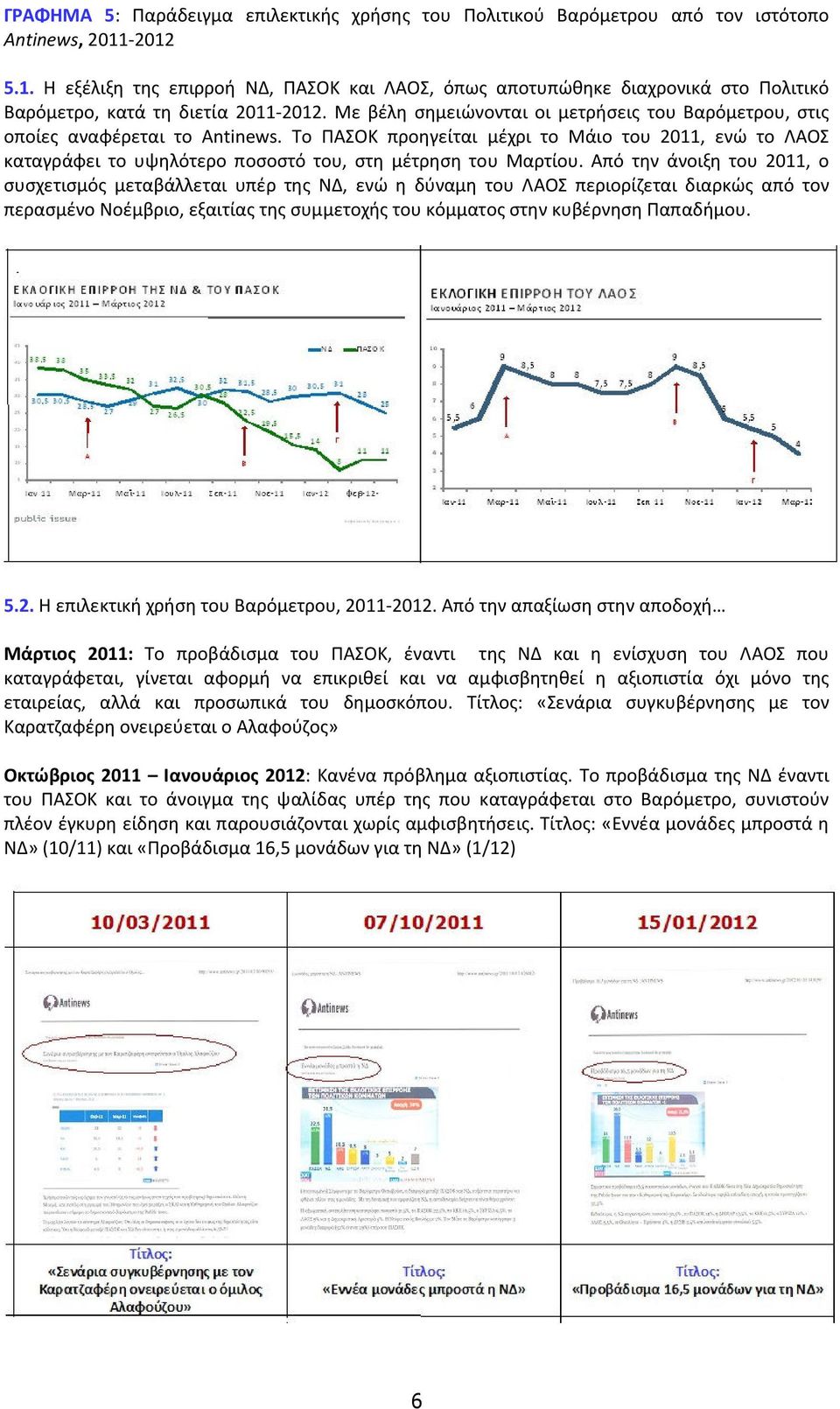 Με βέλη σημειώνονται οι μετρήσεις του Βαρόμετρου, στις οποίες αναφέρεται το Antinews.