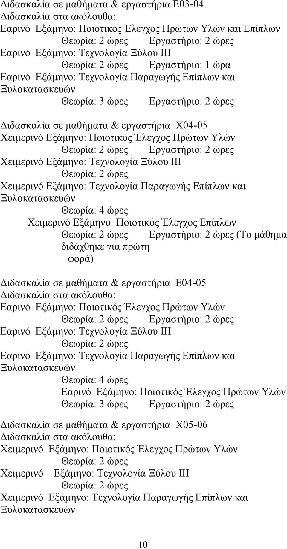 Ποιοτικός Έλεγχος Πρώτων Υλών Θεωρία: 2 ώρες Εργαστήριο: 2 ώρες Χειµερινό Εξάµηνο: Τεχνολογία Ξύλου ΙΙΙ Θεωρία: 2 ώρες Χειµερινό Εξάµηνο: Τεχνολογία Παραγωγής Επίπλων και Ξυλοκατασκευών Θεωρία: 4