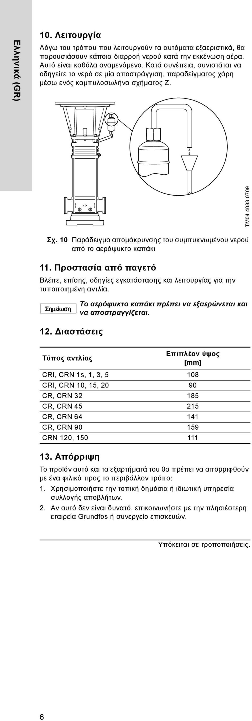 10 Παράδειγμα απομάκρυνσης του συμπυκνωμένου νερού από το αερόψυκτο καπάκι 11. Προστασία από παγετό Βλέπε, επίσης, οδηγίες εγκατάστασης και λειτουργίας για την τυποποιημένη αντλία.