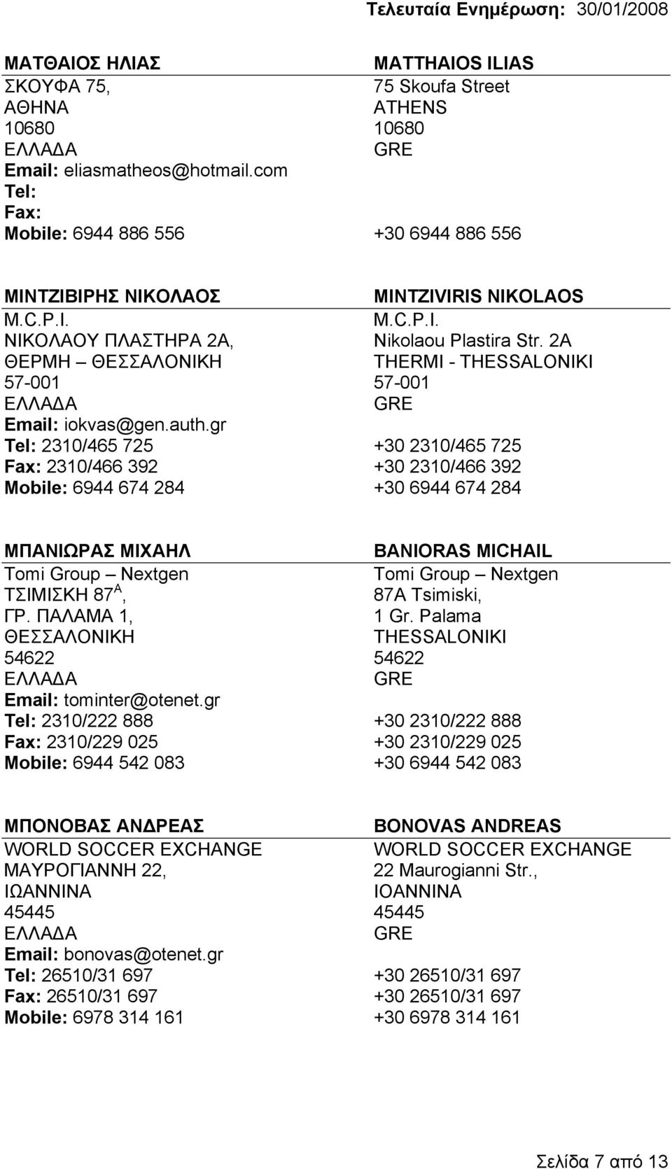 gr 2310/465 725 +30 2310/465 725 2310/466 392 +30 2310/466 392 6944 674 284 +30 6944 674 284 ΜΠΑΝΙΩΡΑΣ ΜΙΧΑΗΛ BANIORAS MICHAIL Tomi Group Nextgen Tomi Group Nextgen ΤΣΙΜΙΣΚΗ 87 Α, 87A Tsimiski, ΓΡ.
