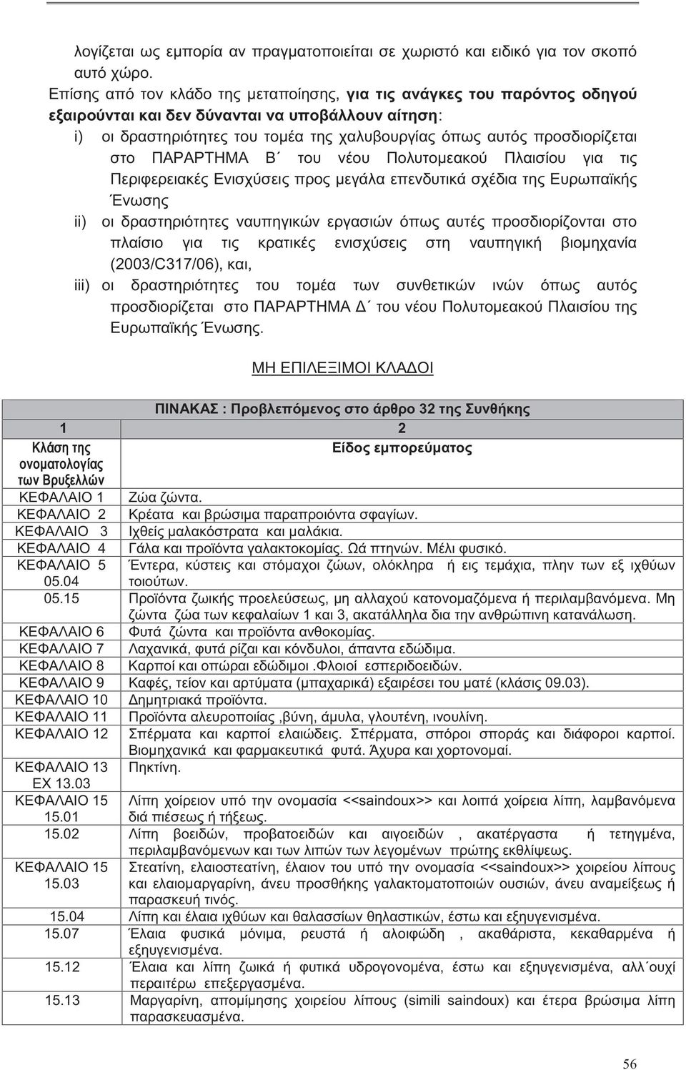 στο ΠΑΡΑΡΤΗΜΑ Β του νέου Πολυτομεακού Πλαισίου για τις Περιφερειακές Ενισχύσεις προς μεγάλα επενδυτικά σχέδια της Ευρωπαϊκής Ένωσης ii) οι δραστηριότητες ναυπηγικών εργασιών όπως αυτές