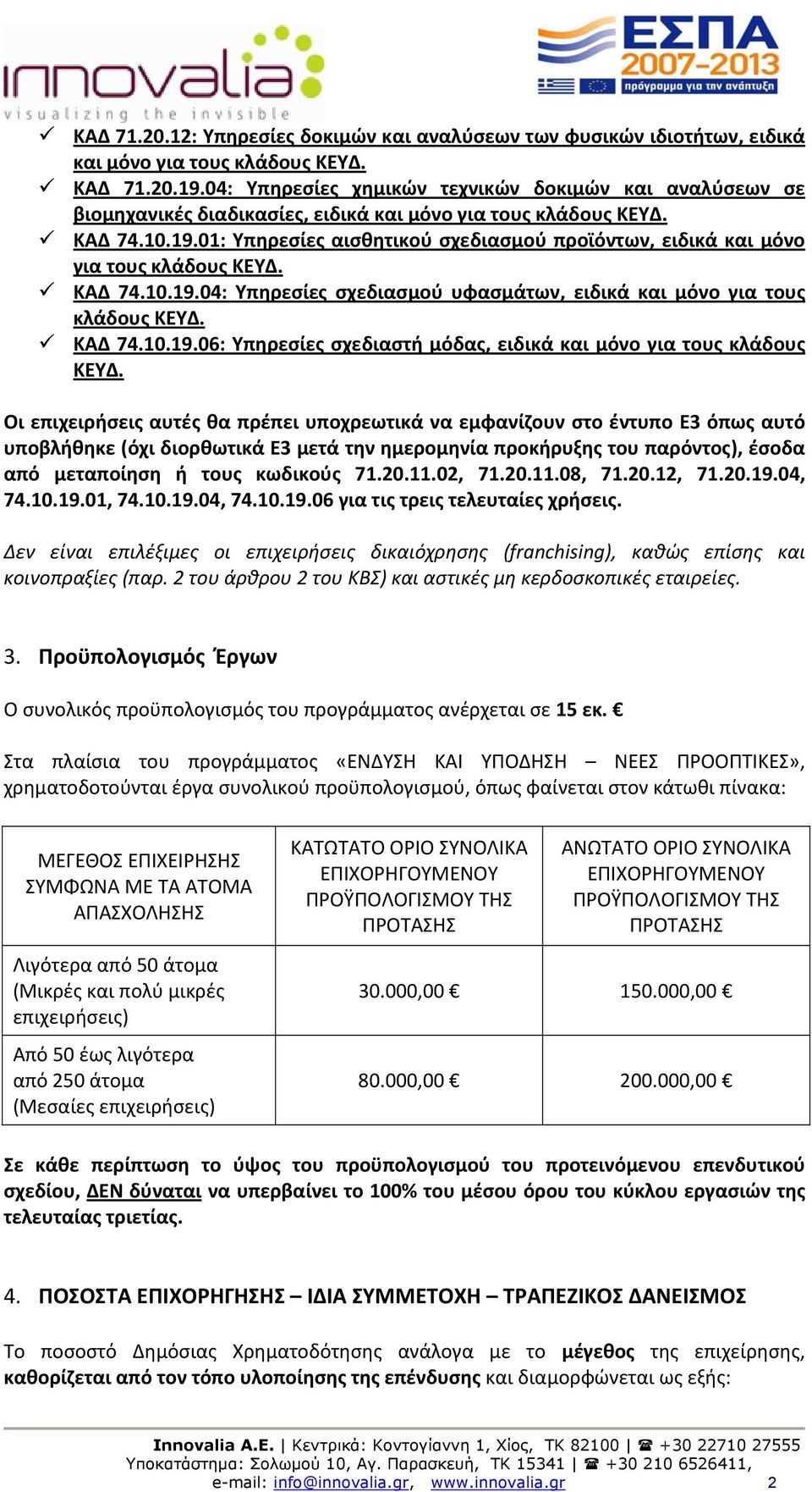 01: Υπηρεσίες αισθητικού σχεδιασμού προϊόντων, ειδικά και μόνο για τους κλάδους ΚΕΥΔ. ΚΑΔ 74.10.19.04: Υπηρεσίες σχεδιασμού υφασμάτων, ειδικά και μόνο για τους κλάδους ΚΕΥΔ. ΚΑΔ 74.10.19.06: Υπηρεσίες σχεδιαστή μόδας, ειδικά και μόνο για τους κλάδους ΚΕΥΔ.